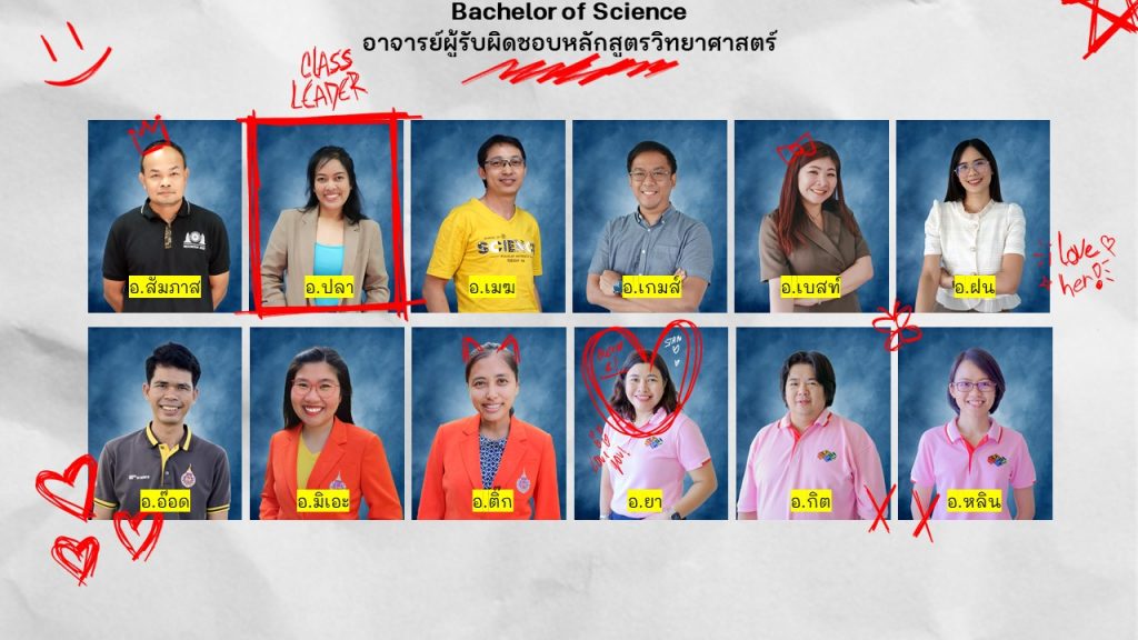 อาจารย์ผู้รับผิดชอบหลักสูตรวิทยาศาสตร์