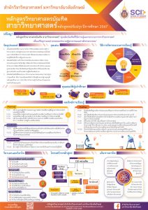 infographic หลักสูตรวิทยาศาสตร์