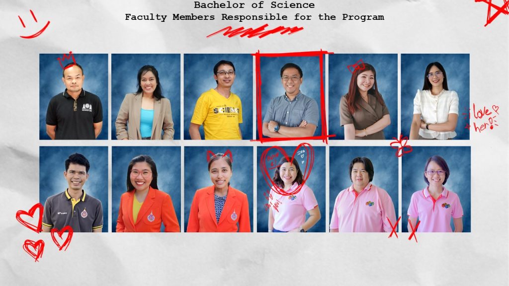 Faculty Members Responsible for the Program