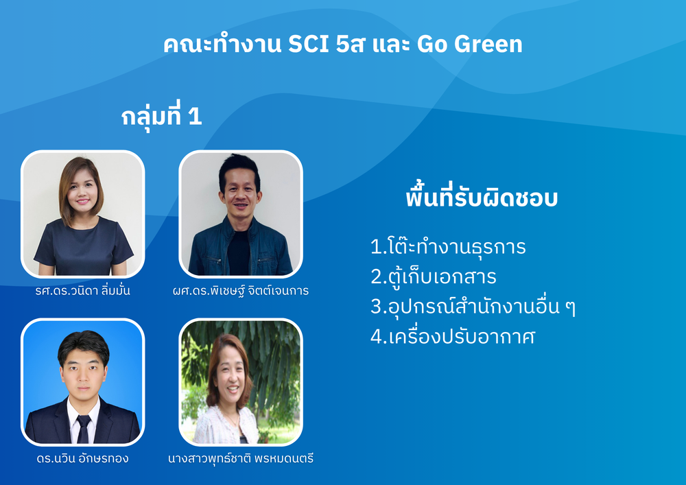 กลุ่ม 1 5s