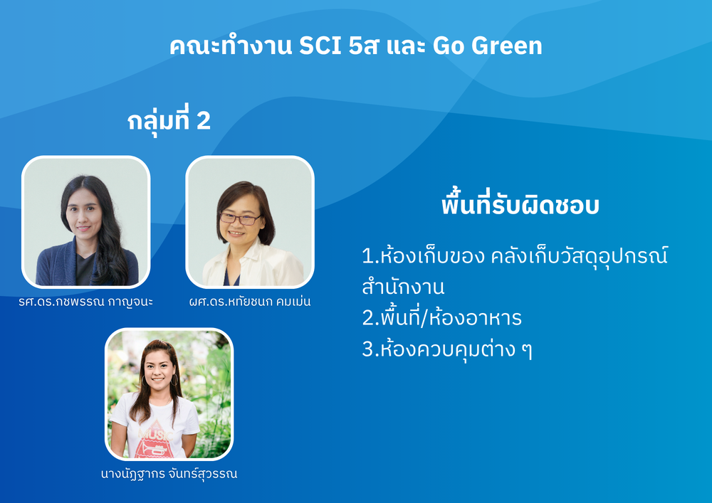 กลุ่ม 2 5s
