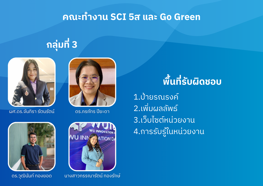 กลุ่ม 3 5s