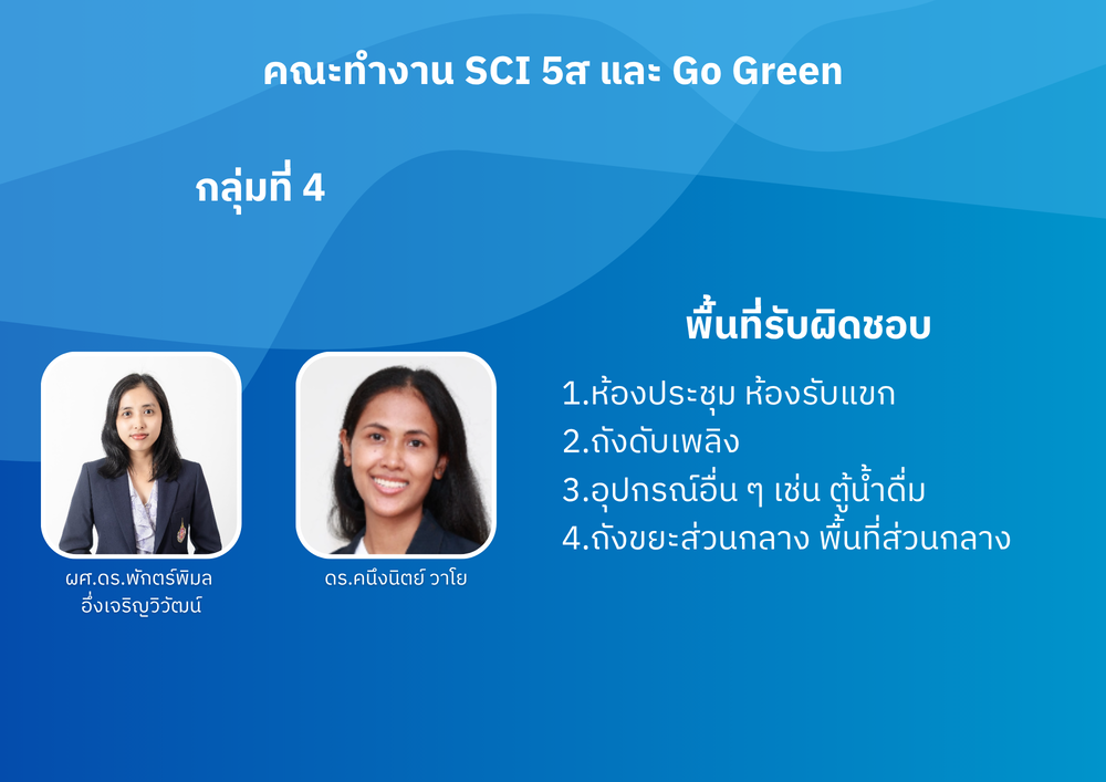 กลุ่ม 4 5s