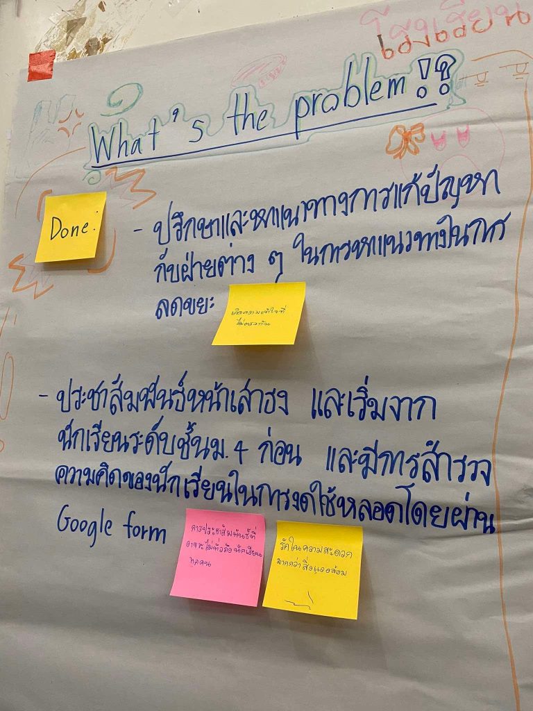 Brainstorming