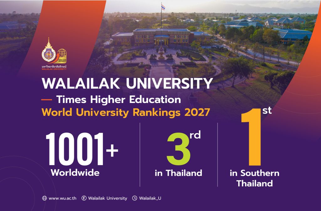 Rankings 2027