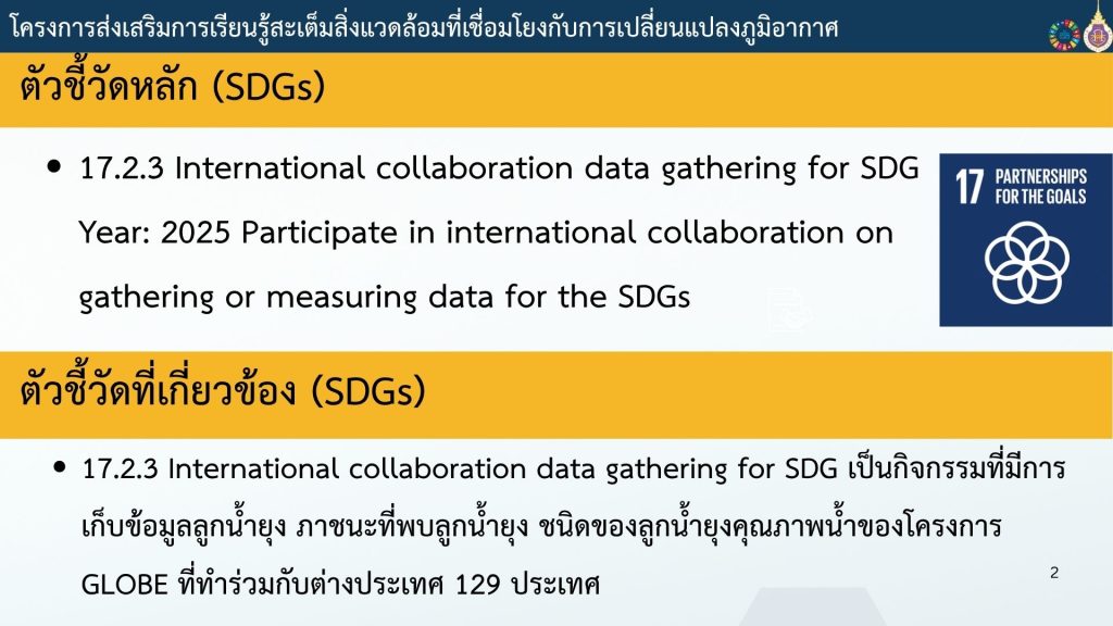 โครงการส่งเสริมการเรียนรู้สะเต็มสิ่งแวดล้อมที่เชื่อมโยงกับการเปลี่ยนแปลงภูมิอากาศ