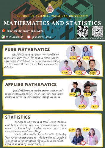 Math-Infographic