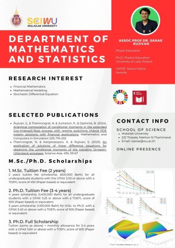 Assoc. Prof. Dr.Sanae Rujivan
