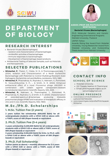 Assoc.Prof.Dr.Phitchayapak Wintachai