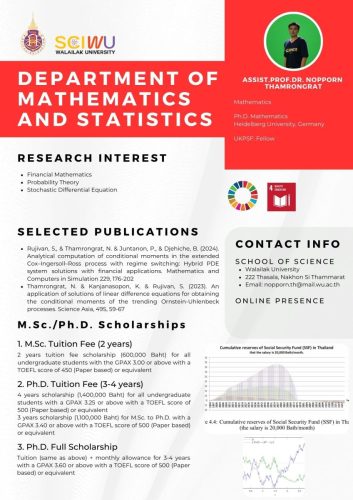 Asst. Prof. Dr.Nopporn Thamrongrat