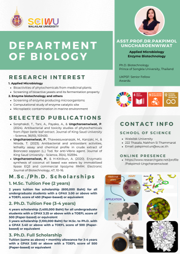 Asst.Prof.Dr.Pakpimol Ungcharoenwiwat