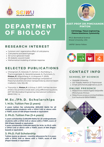 Asst.Prof.Dr.Pimchanok Pimton