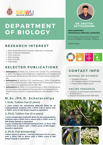 Dr. Jiratthi Satthaphorn