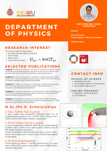 ผศ.ดร.ถกล ตั้งผาติ