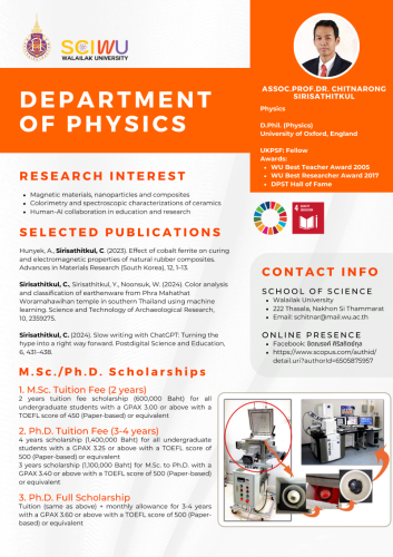รศ.ดร.ชิตณรงค์ ศิริสถิตย์กุล
