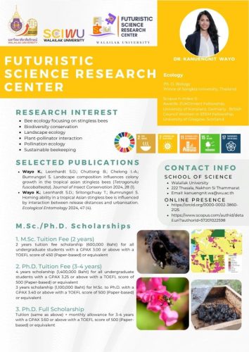 ดร.คนึงนิตย์ วาโย