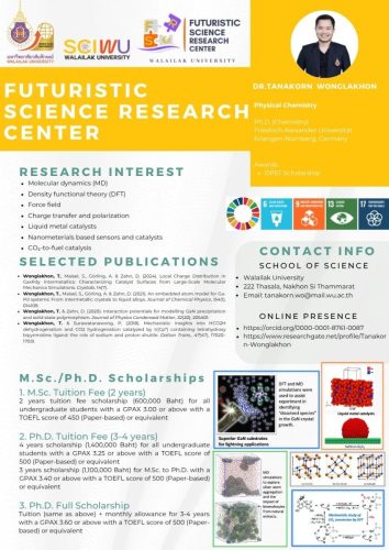 ดร.ธนกร วงษ์ลคร