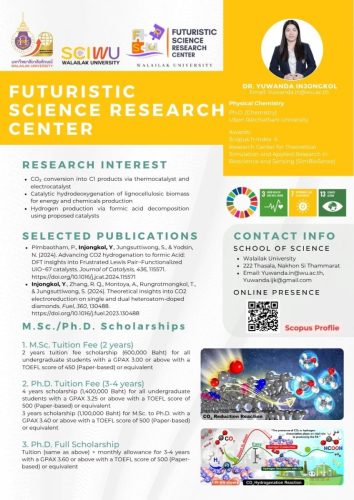 ดร.ยุวันดา อินจงกล