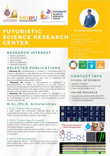 ดร.วโรธร ไพรสุวรรณ