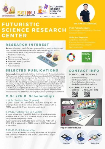 ดร.ศักดิ์ดา จำปาสา