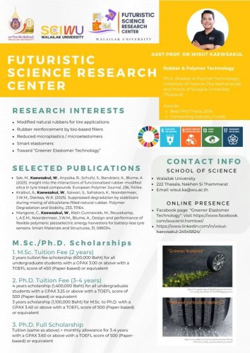 ผศ.ดร.วิสุทธิ์ แก้วสกุล