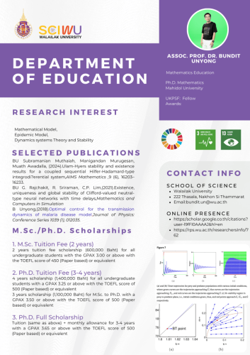 รศ.ดร.บัณฑิตย์ อันยงค์